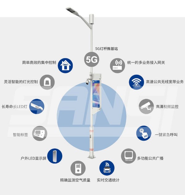 智慧路燈與普通路燈的區(qū)別